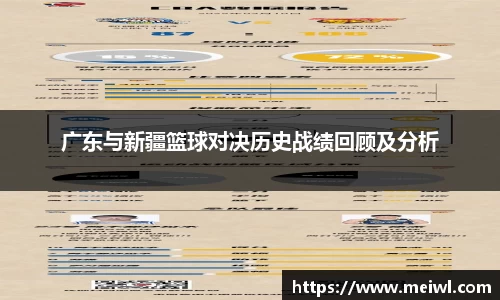 米兰体育广东与新疆篮球对决历史战绩回顾及分析